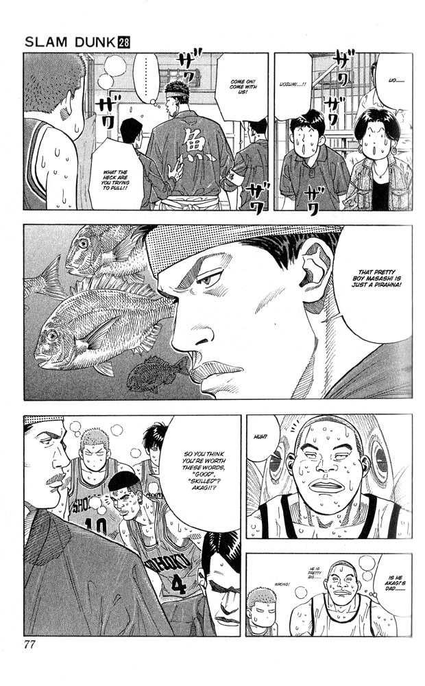 Slam Dunk Chapter 246 10